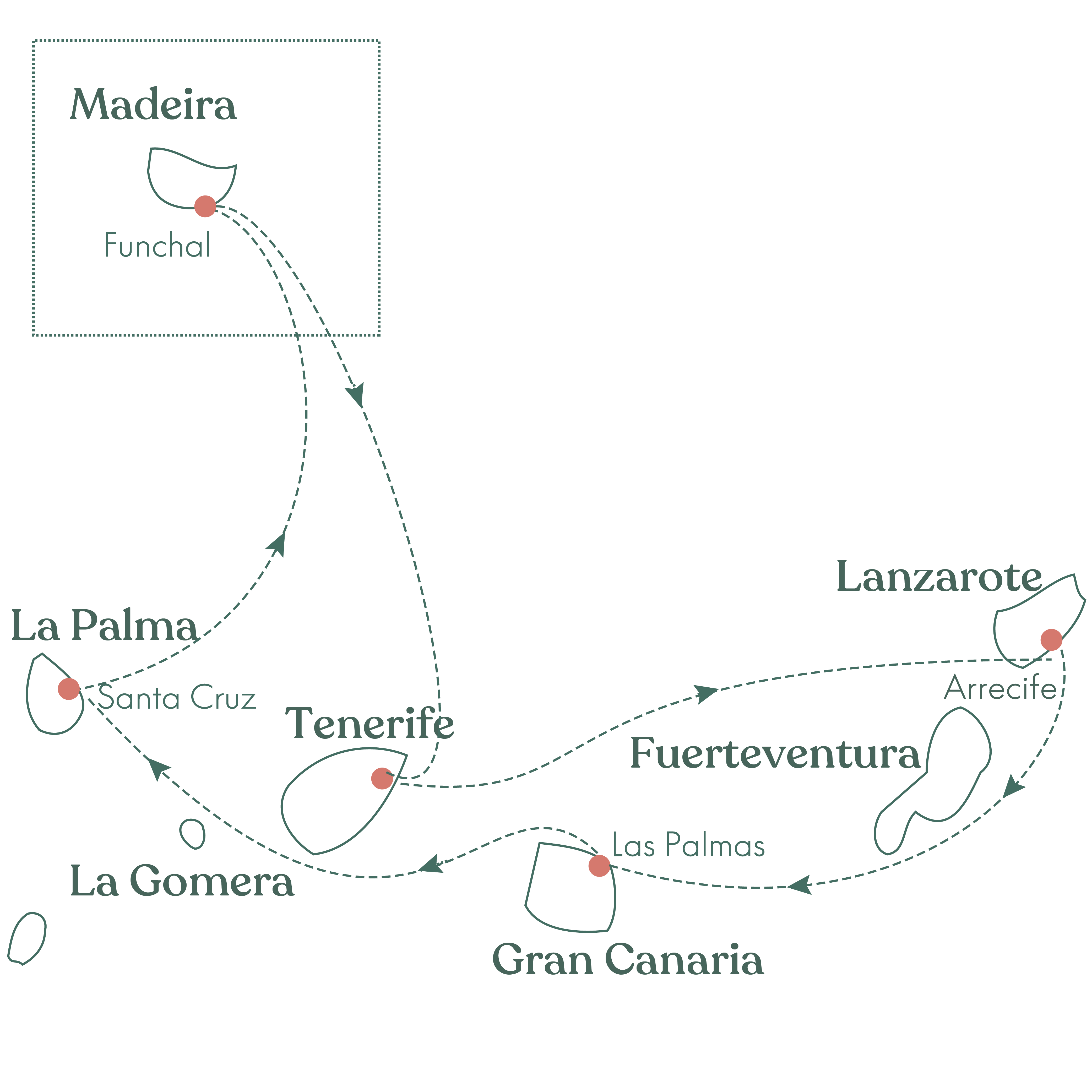 Kort over rejsen Krydstogt ved De Kanariske Øer og Madeira med Vitus Rejser.